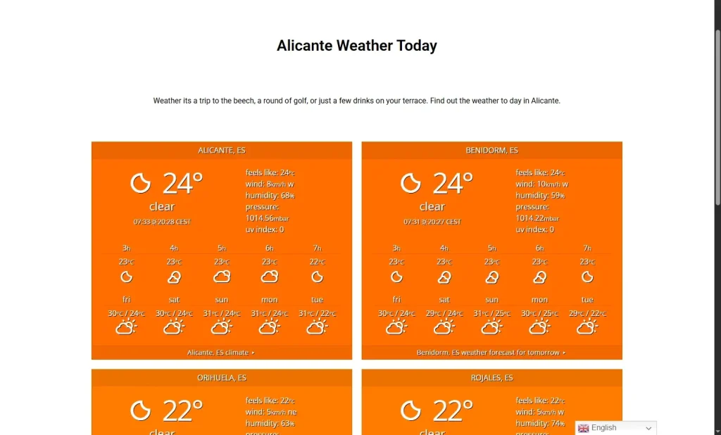 Alicante Weather Today